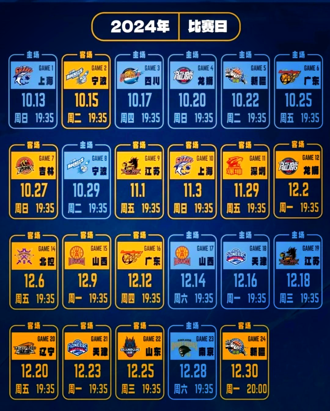 关于国际比赛日CBA季后赛传出新动向，辽宁本钢更衣室发声，管理层表态——更衣室稳定，赛季目标并未改变的信息